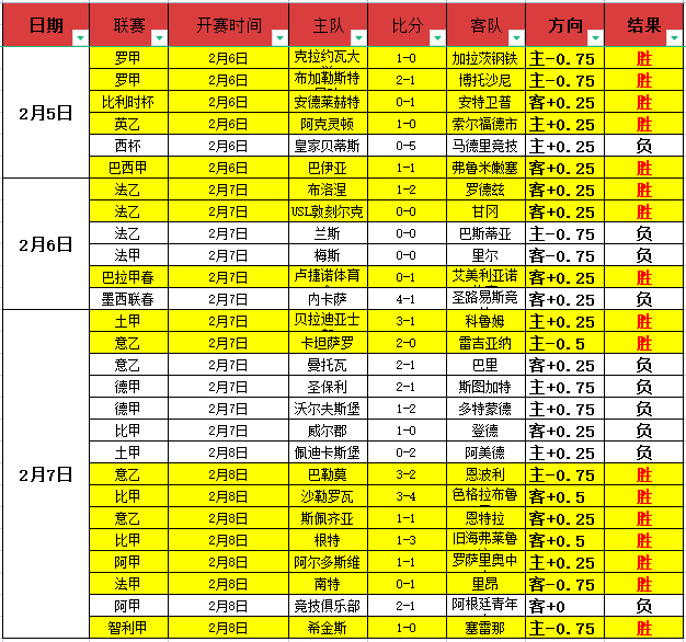 哈迪迅速反,应获基德赞,丁威迪领袖,中彩网,彩票投注,在线购彩,彩票服务,彩票平台