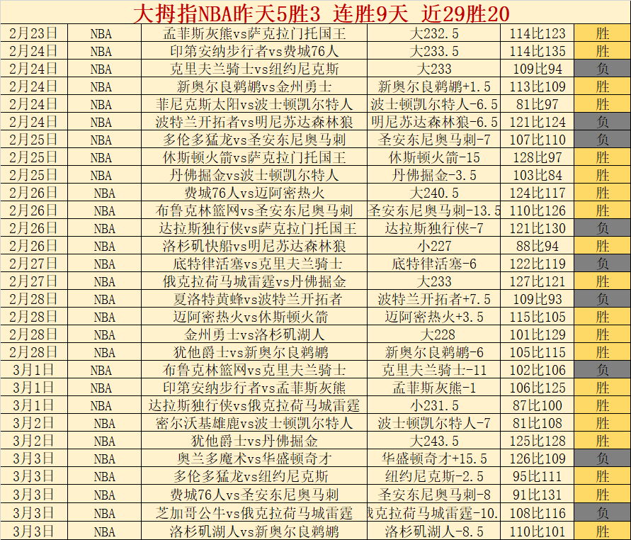 周六,韩职焦点战,大邱,中彩网,彩票投注,在线购彩,彩票服务,彩票平台