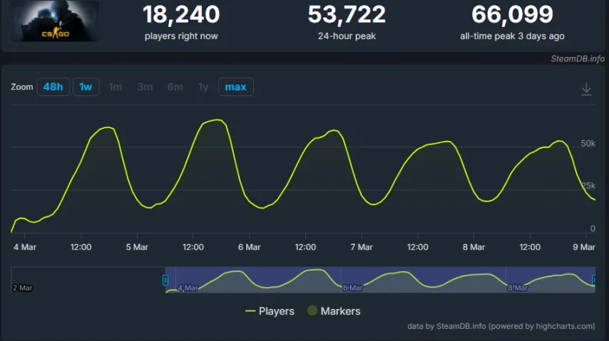 皇马新援阿,诺德薪资大,公开,中彩网,彩票投注,在线购彩,彩票服务,彩票平台