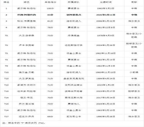 利物浦对阵,阿森纳英超,握手言和,中彩网,彩票投注,在线购彩,彩票服务,彩票平台
