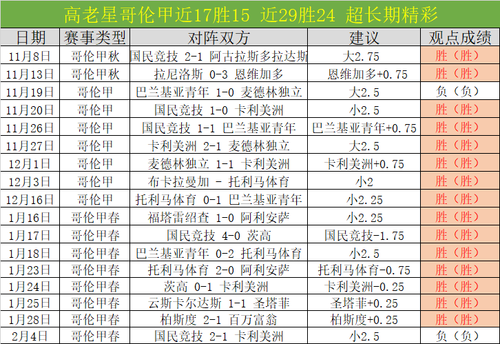 塞哈特海湾,止跌机会分,中彩网,中彩网,彩票投注,在线购彩,彩票服务,彩票平台