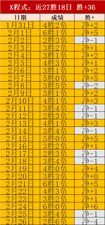 大乐透,期魔术师预,测推荐一注,中彩网,彩票投注,在线购彩,彩票服务,彩票平台