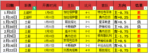 大乐透期号,专家推荐,客队优势分,中彩网,彩票投注,在线购彩,彩票服务,彩票平台