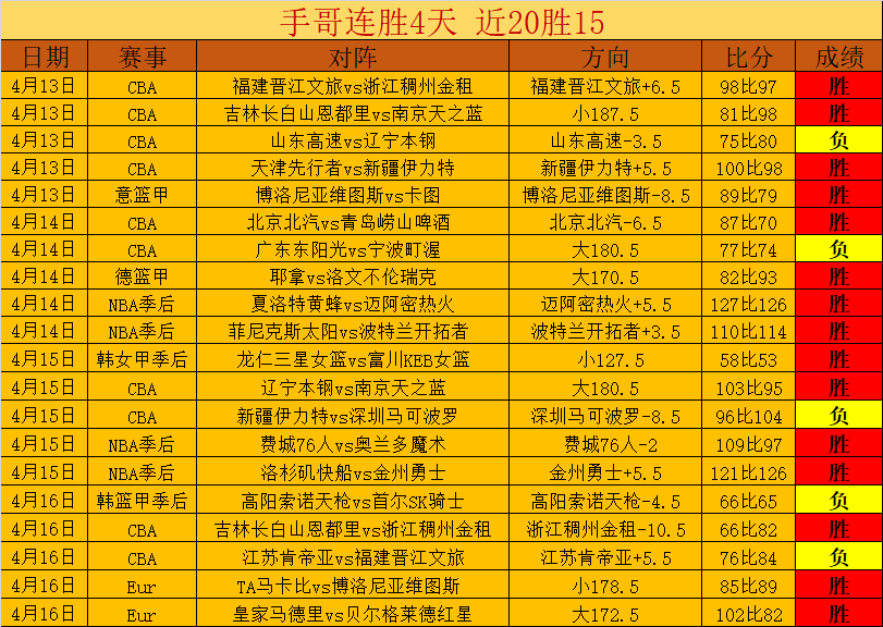 周一,西甲分析,赫罗纳对决,中彩网,彩票投注,在线购彩,彩票服务,彩票平台