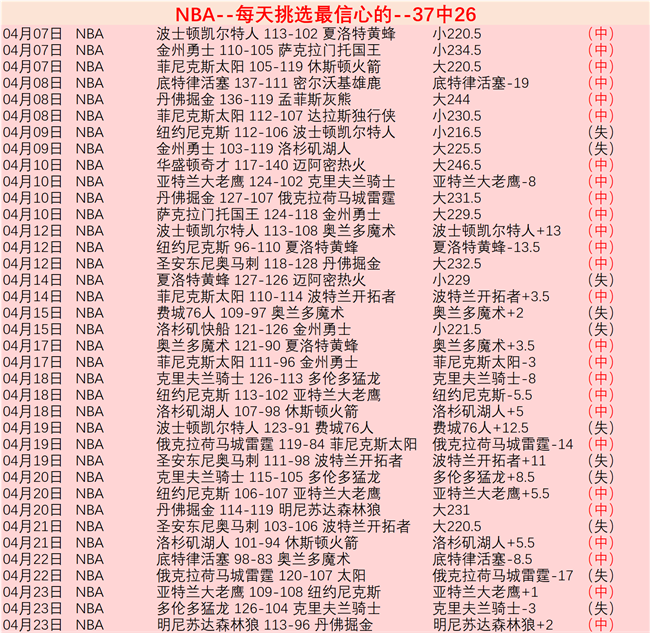 年亚洲,羽毛球青少,年赛场馆首,中彩网,彩票投注,在线购彩,彩票服务,彩票平台