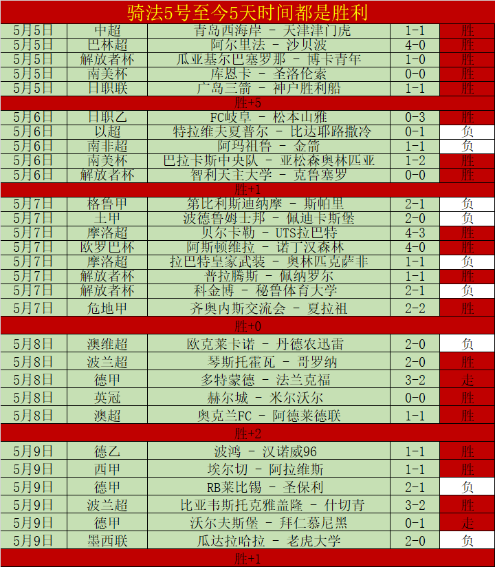 Switch,今日特惠,死亡搁浅,中彩网,彩票投注,在线购彩,彩票服务,彩票平台