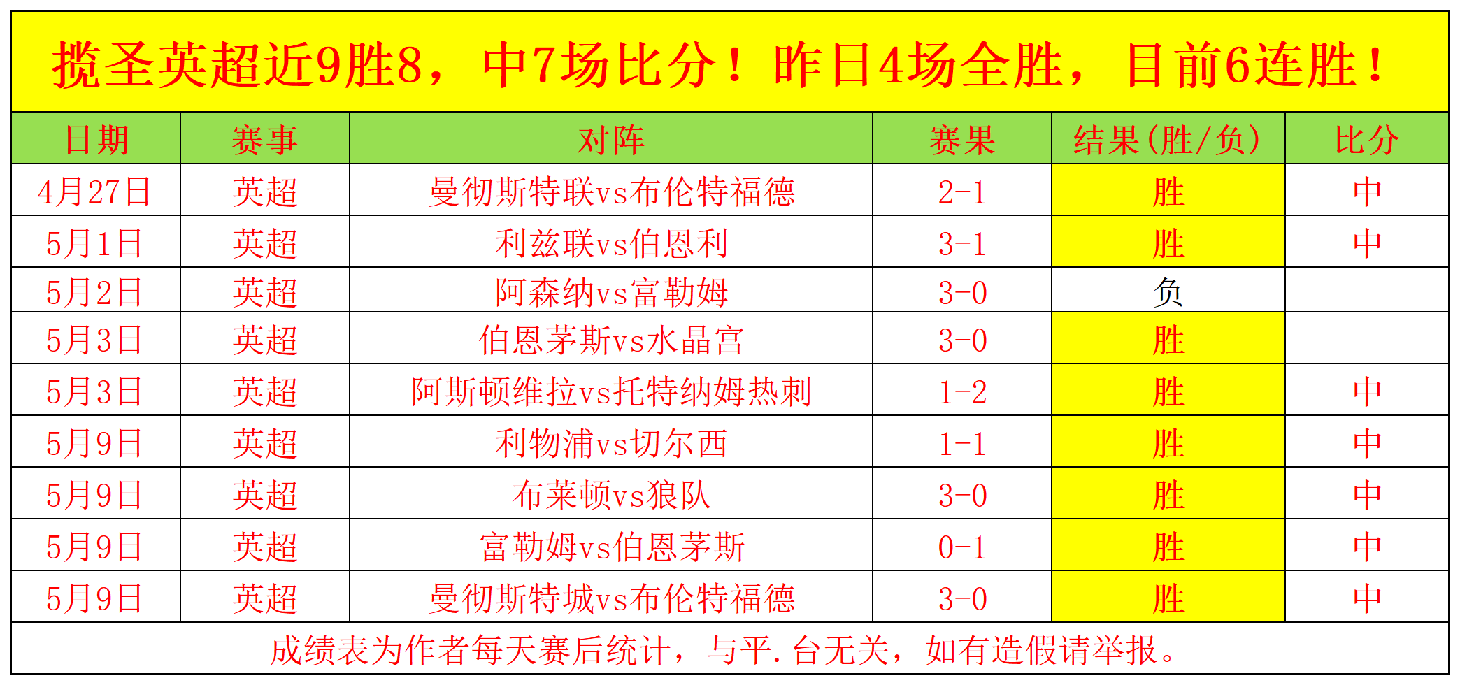 荷兰与西班,牙欧国联首,发出炉,中彩网,彩票投注,在线购彩,彩票服务,彩票平台