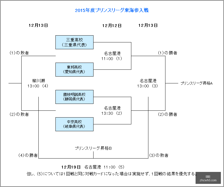 蜘蛛侠附体,曼城力克伤,病困扰,中彩网,彩票投注,在线购彩,彩票服务,彩票平台