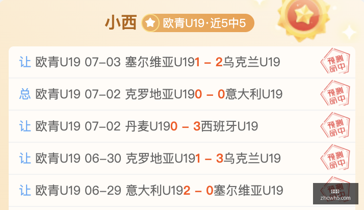 月战绩,五大胜绩解,榜首角逐风,中彩网,彩票投注,在线购彩,彩票服务,彩票平台