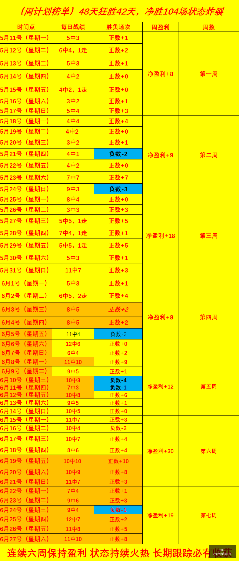 湖人完成,交易凯斯勒,号战袍,中彩网,彩票投注,在线购彩,彩票服务,彩票平台