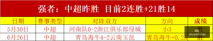 独家解析科,胜战队,天利榜霸主,中彩网,彩票投注,在线购彩,彩票服务,彩票平台