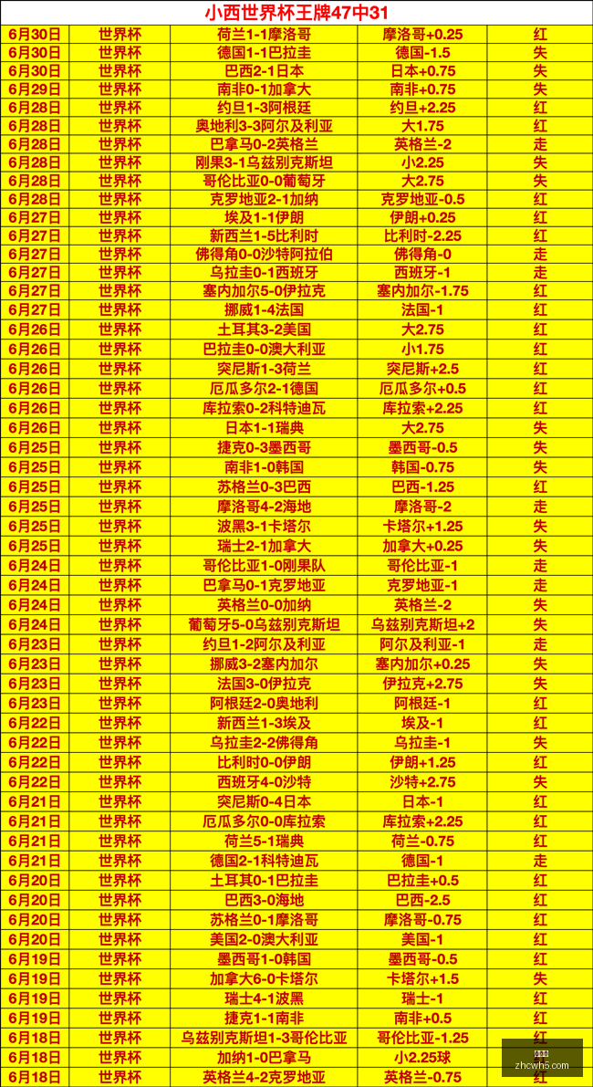 推荐,足球攻略周,六赛事,中彩网,彩票投注,在线购彩,彩票服务,彩票平台