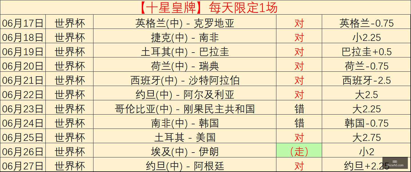 浙江男篮迎,强力加盟余,嘉豪强势回,中彩网,彩票投注,在线购彩,彩票服务,彩票平台