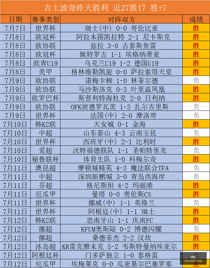 欧会杯巅峰,对决,图尔库萨拉,中彩网,彩票投注,在线购彩,彩票服务,彩票平台