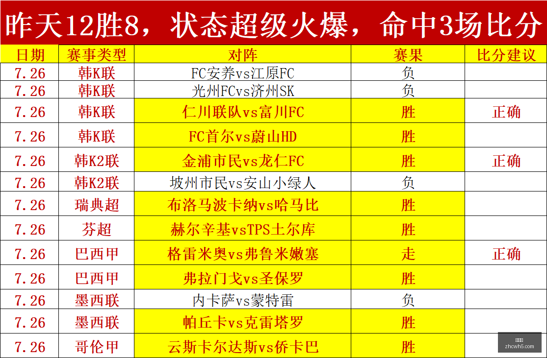 凯尔特人热,火瞄准老将,底薪,中彩网,彩票投注,在线购彩,彩票服务,彩票平台