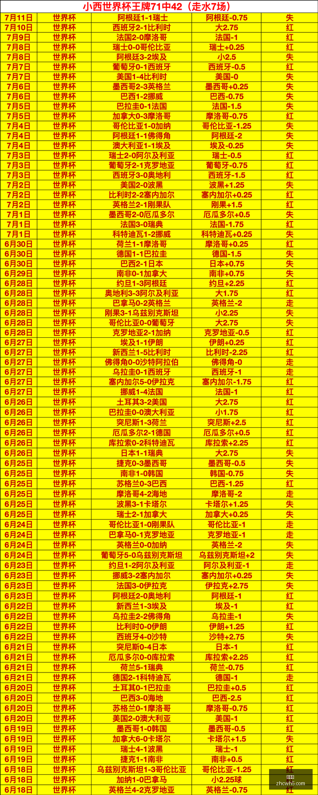 詹姆斯总决,赛战绩,夺冠次数惊,中彩网,彩票投注,在线购彩,彩票服务,彩票平台