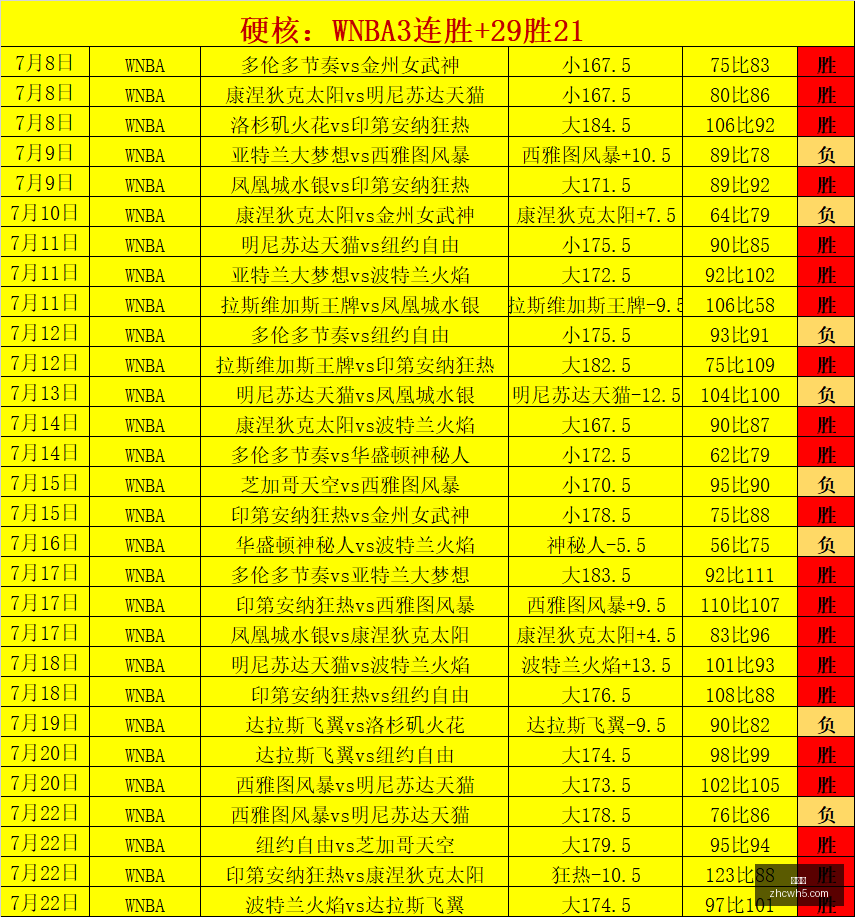 推荐,终极攻略,周日芬超焦,中彩网,彩票投注,在线购彩,彩票服务,彩票平台