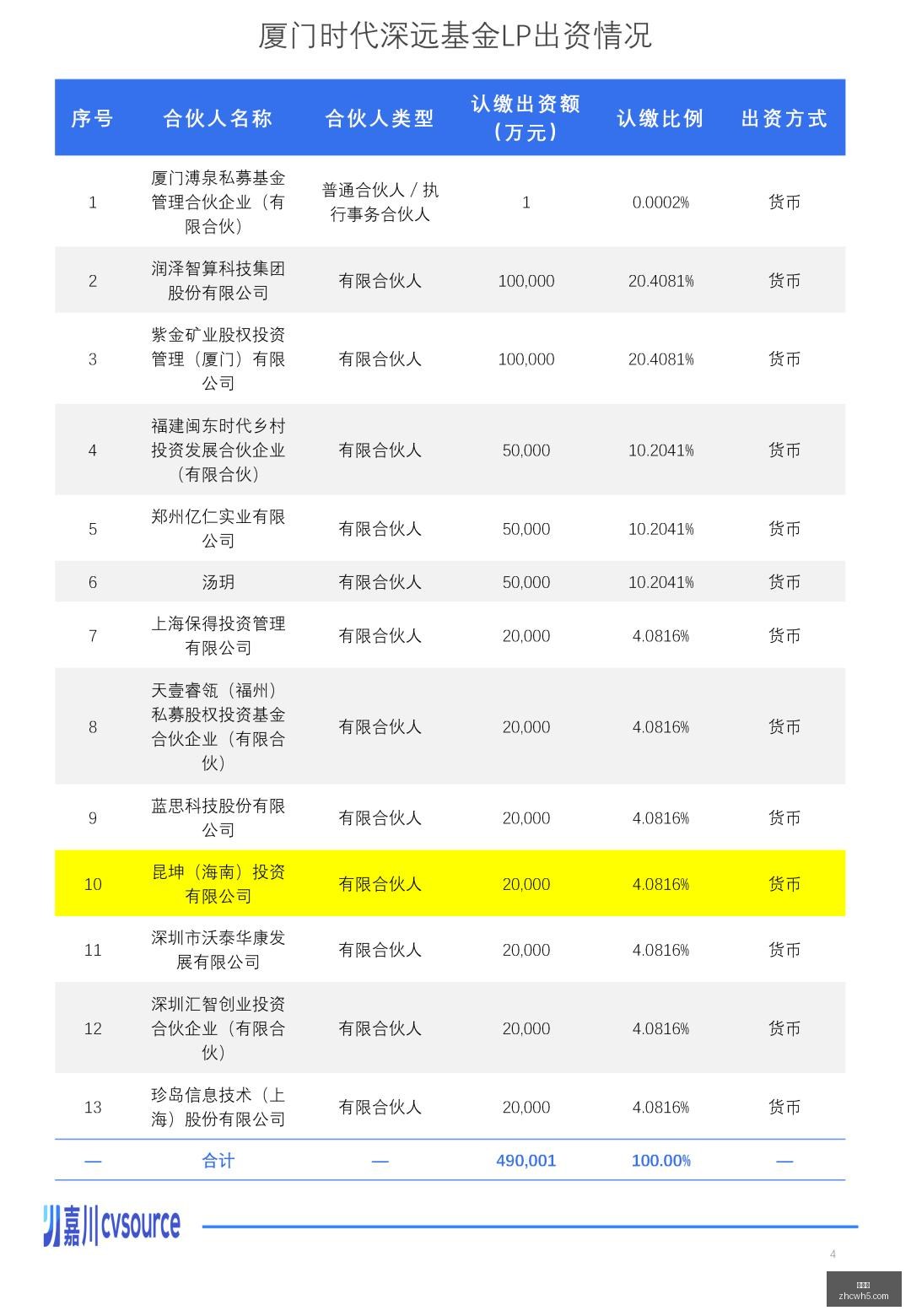 英雄联盟,前瞻,新英雄热议,中彩网,彩票投注,在线购彩,彩票服务,彩票平台