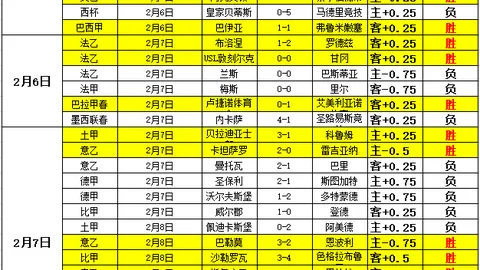 哈迪迅速反应获基德赞誉，丁威迪领袖风范与防守能力抢眼。