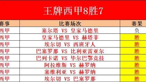 欧文投篮空间受限，球队加强传球配合