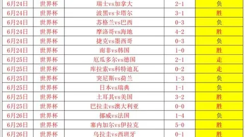 王牌欧冠2026赛季胜分解析：3胜2比分攻略全