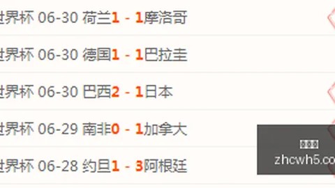 穆里尼奥坚定支持，巴尔韦德队长袖标无忧，首发阵容确认曝光
