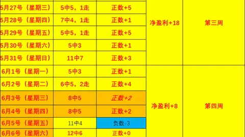 湖人完成4换1交易凯斯勒获14号战袍，佩林卡盛赞其三大亮点