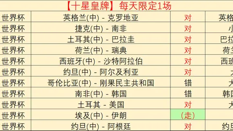 浙江男篮迎强力加盟余嘉豪强势回归，2米05巨炮登场，吴前离队传闻四起