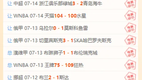 篮球赛事前瞻：今日信心满满，不容错过的精彩对决