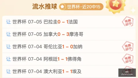 欧冠两天三场全胜，两天7胜6轻松达成赛事攻略