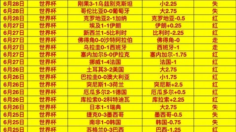詹姆斯总决赛战绩彩票投注：夺冠次数惊人，超越杜库