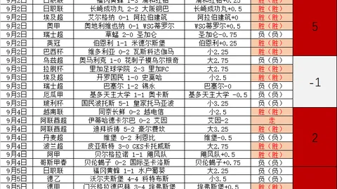 20新版发布，网易直播停运：2026最新资讯汇总